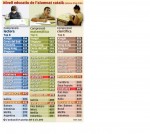 Catalunya es ref� del d�ficit de llengua i matem�tiques